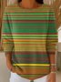 Women Imitation Cashmere Striped Long Sleeve Comfy Vintage Sweater